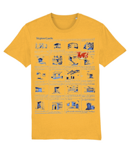 Load image into Gallery viewer, Skipton Castle collection-Guide-T Shirt-GAS T Shirts