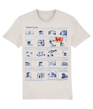 Load image into Gallery viewer, Skipton Castle collection-Guide-T Shirt-GAS T Shirts