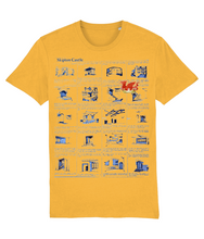 Load image into Gallery viewer, Skipton Castle collection-Guide-T Shirt-GAS T Shirts
